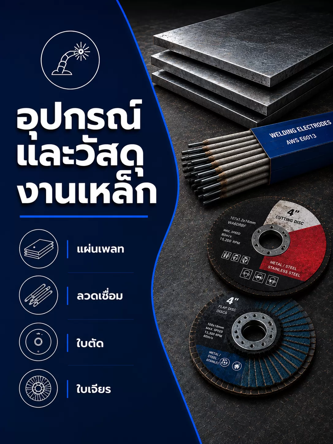 อุปกรณ์เเละวัสดุงานเหล็ก เเผ่นเพลท ลวดเชื่อม เเละใบตัด ใบเจียร - เหล็กทรัพย์ธนวงศ์